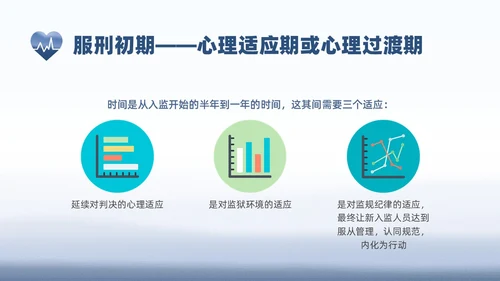 蓝色水彩罪犯心理健康教育PPT课件