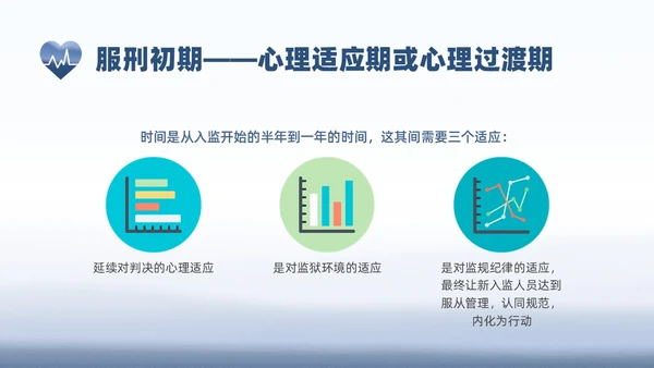 蓝色水彩罪犯心理健康教育PPT课件