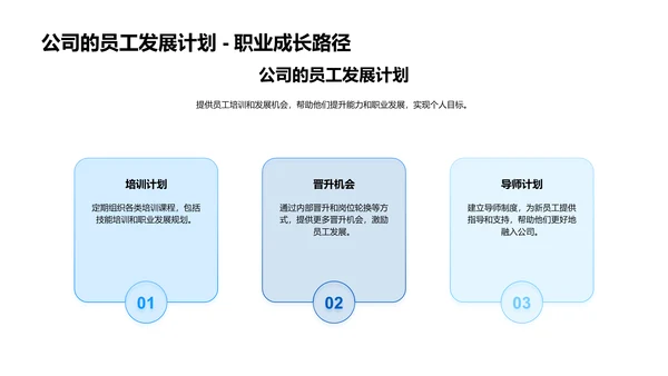 福利政策发布会PPT模板