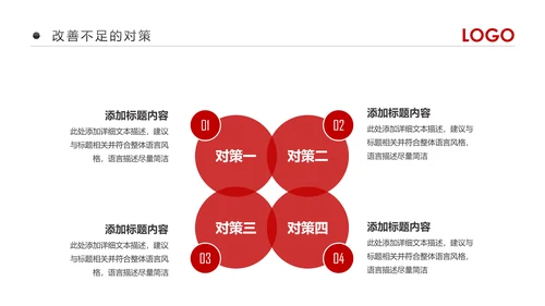 2019市场销售部营销工作总结计划PPT
