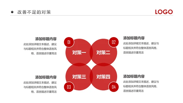 2019市场销售部营销工作总结计划PPT