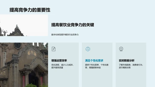数字化餐饮革新