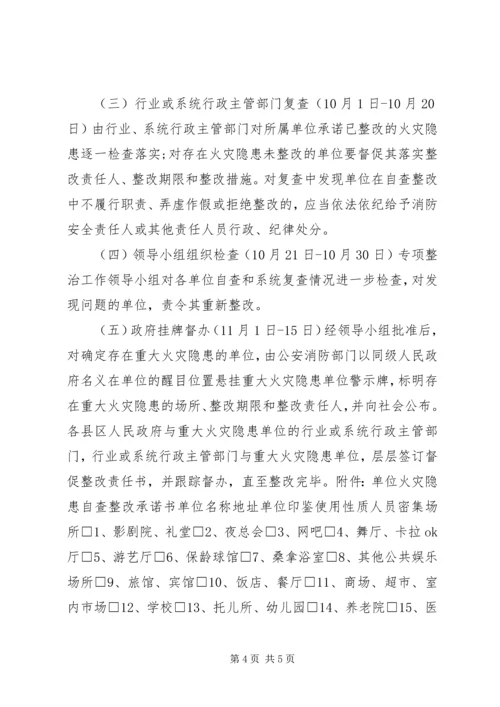 集中开展火灾隐患大排查大整改保安全工作方案 (4).docx