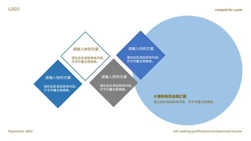 蓝色小清新商务总结汇报PPT模板