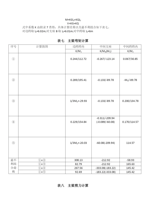 混凝土楼盖结构课程设计毕业论文.docx