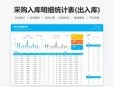 采购入库明细统计表