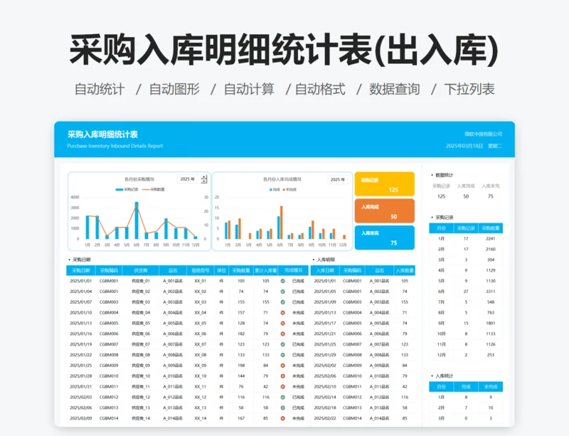 采购入库明细统计表