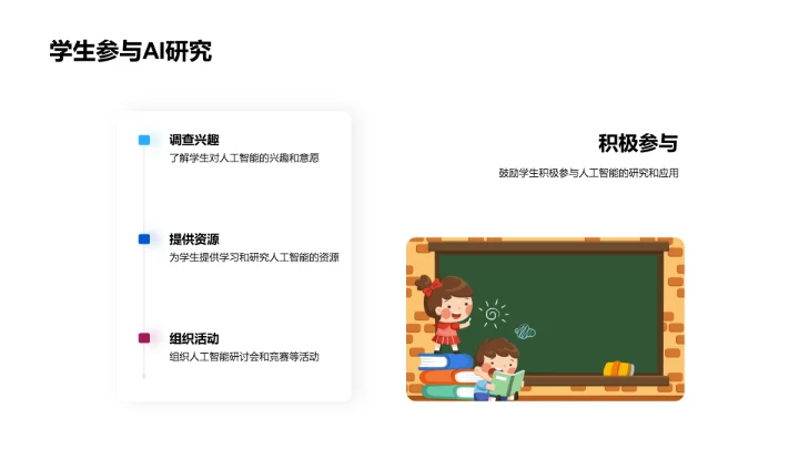 人工智能深度解析PPT模板
