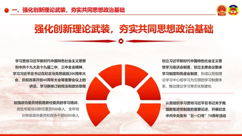 全国两会之政协工作报告学习解读PPT模板
