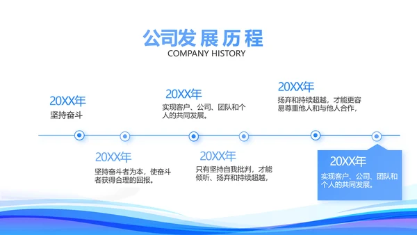 公司发展规划企业宣传工作总结汇报计划动态PPT模板