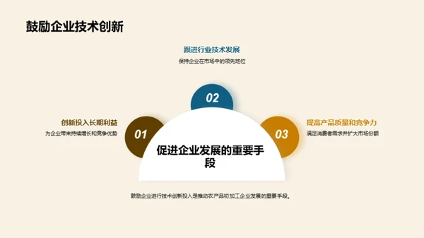 农业创新：技术引领未来