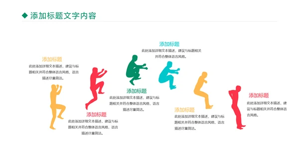 医疗医学药丸研究工作汇报PPT模板