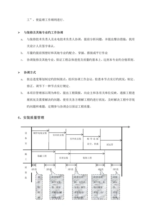 多联机安装综合施工专题方案.docx