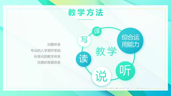 新教师培训会工作总结汇报计划动态PPT模板