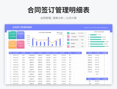 合同签订管理明细表