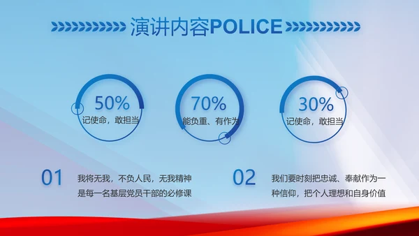 蓝色大气警察公安机关忠诚教育动态PPT模板