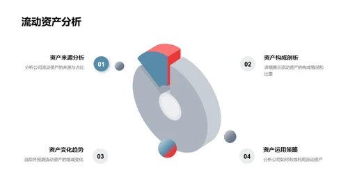 家居行业巅峰之路