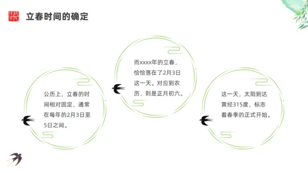 今日立春绿色诗意背景通用PPT模板