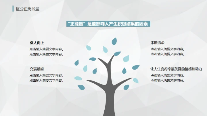 唤醒正能量-员工培训通用PPT模板