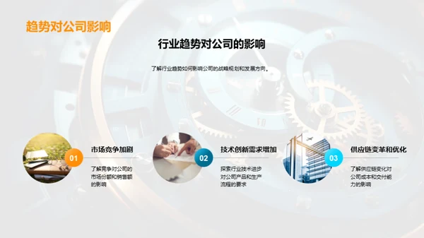 机械业新纪元