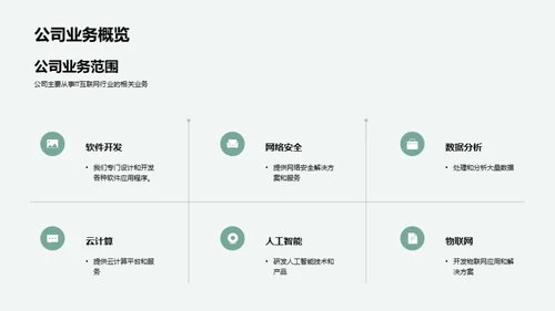 领跑数字化时代