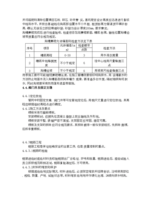 机场市政4标热力外线工程施工方案培训资料