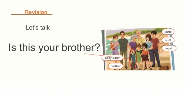 Unit 2 Different families Part C Family Poem  课件(共