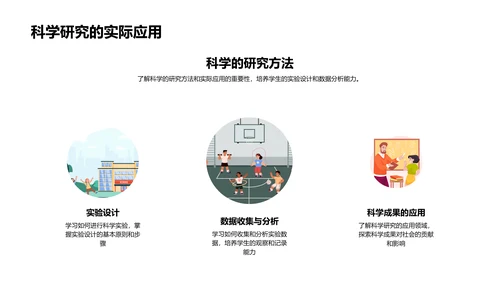 科学课程学习汇报