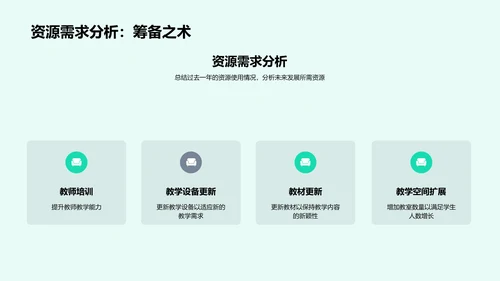 教学成果与未来规划