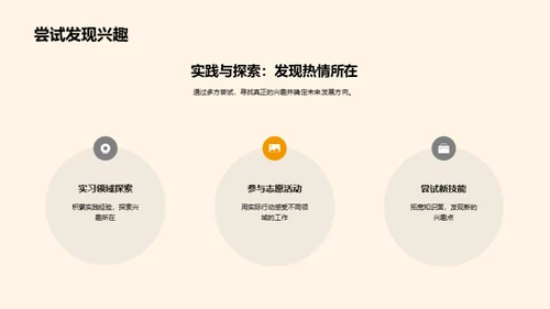 职业生涯之路