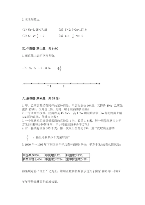 小升初数学期末测试卷精品【各地真题】.docx