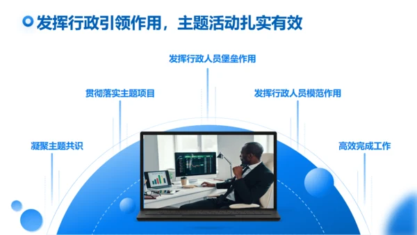 上半年工作总结商业写字楼通用PPT模板