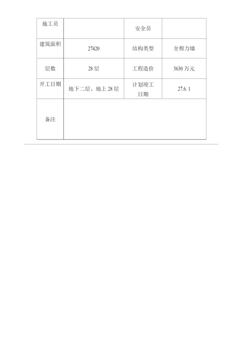 单位公司企业安全技术资料台帐之施工组织设计.docx