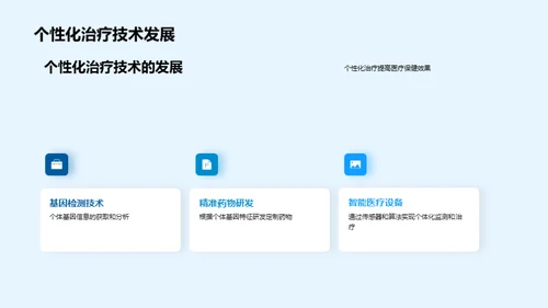 医疗技术引领未来