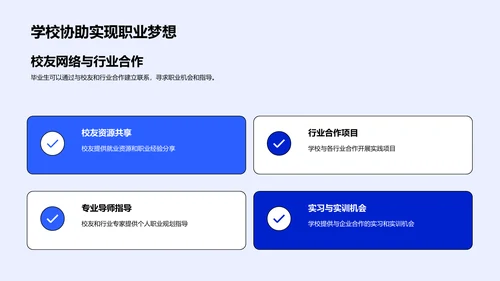 毕业规划透视报告
