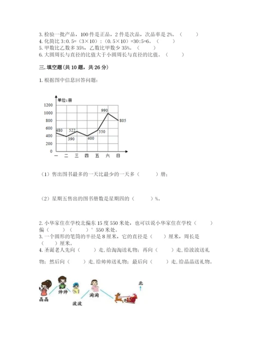 2022人教版六年级上册数学期末测试卷附答案ab卷.docx