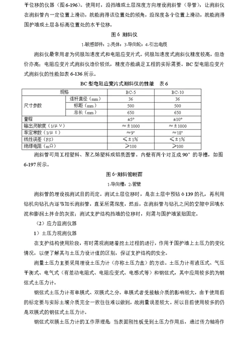 基坑监测要点