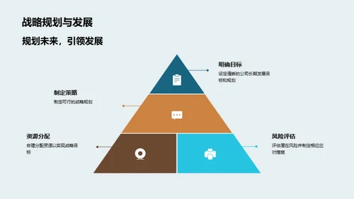 创新领航，智赢房产