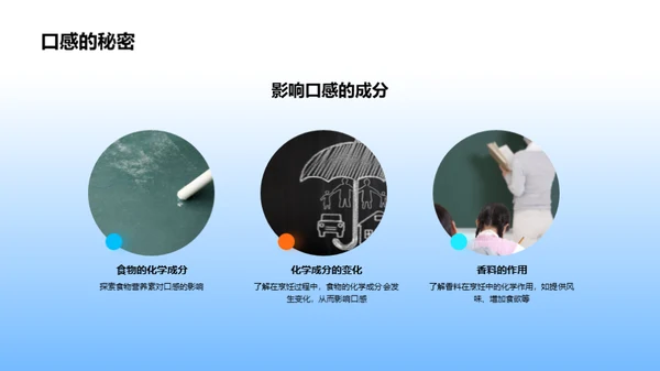 化学在生活之美