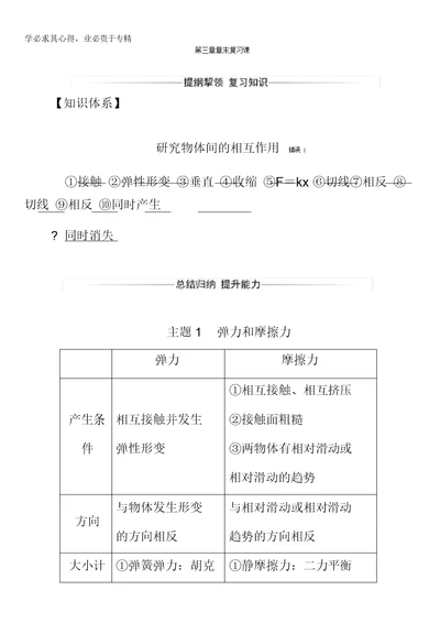 2017-2018学年高中物理一(粤教版) 第三章章末复习课含答案