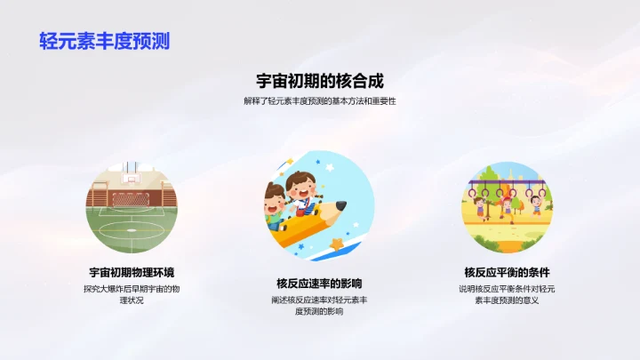 大爆炸与宇宙起源