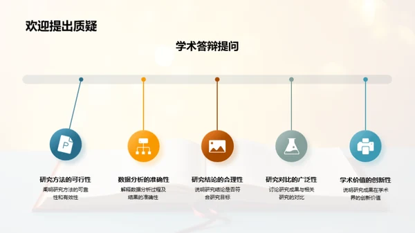 文学研究成果演绎