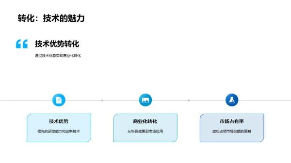 创新生物医疗之路