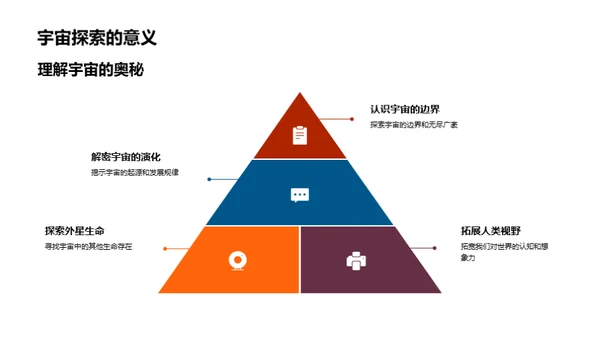 深入解析天文科学