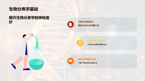 揭秘生物科学