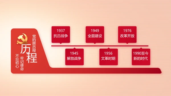 纪检监察党风廉政主题班会动态PPT