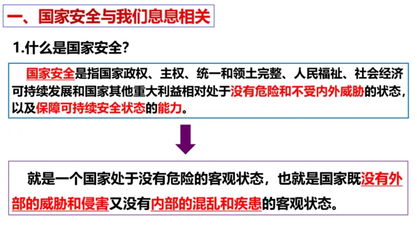 【新课标】9.1 认识总体国家安全观课件（21张PPT）