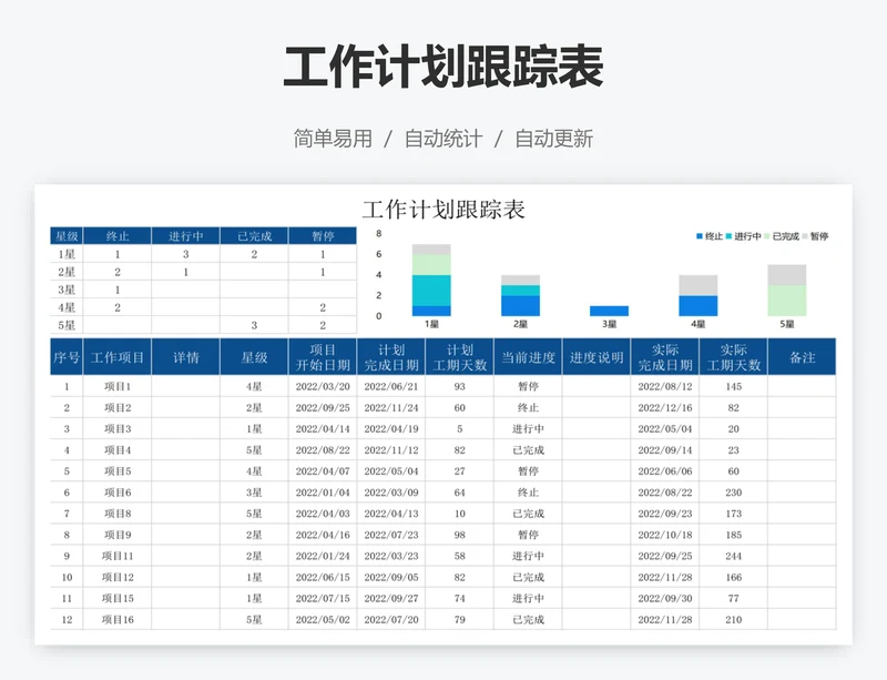 工作计划跟踪表