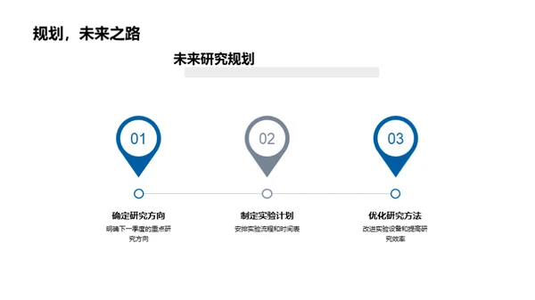 化学研究新篇章