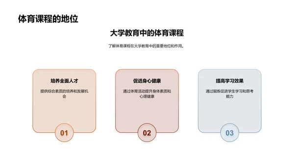 探索体育教育的力量